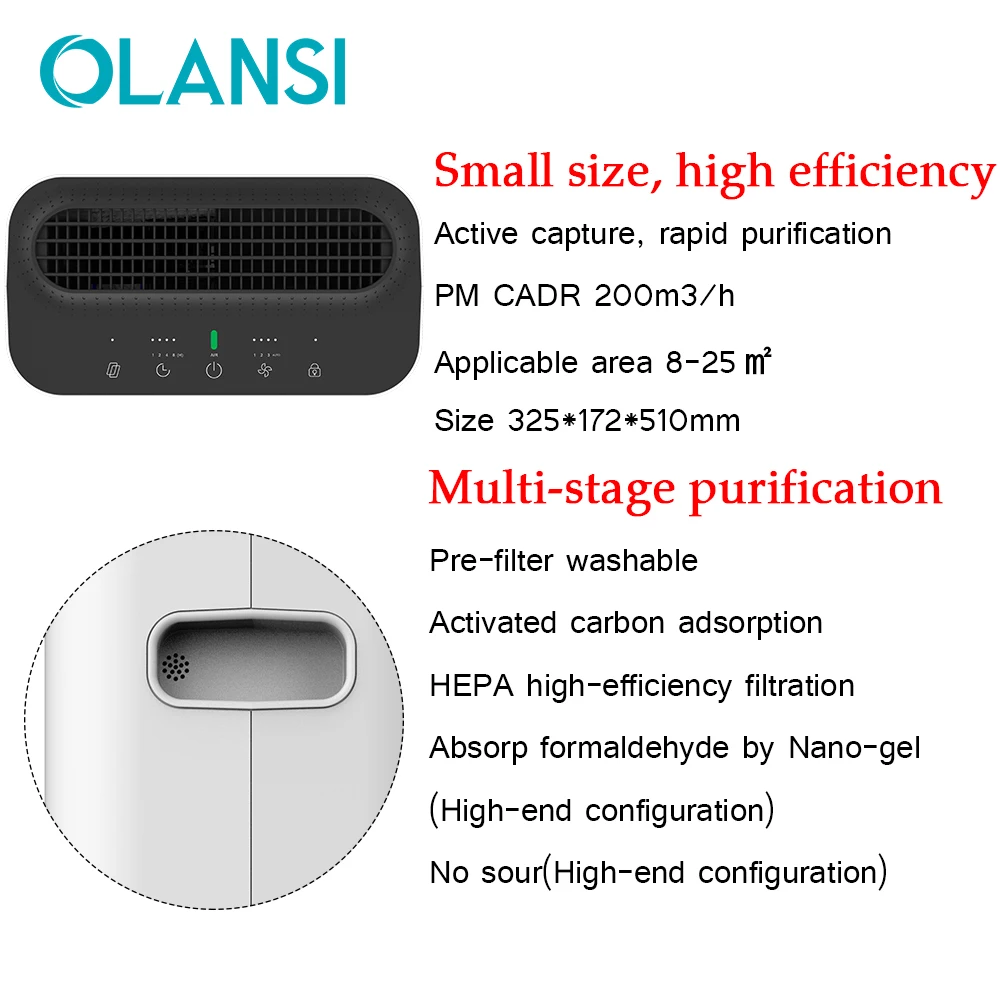 2019 new items european air purifier washable form Olansi with HEPA filter for sale