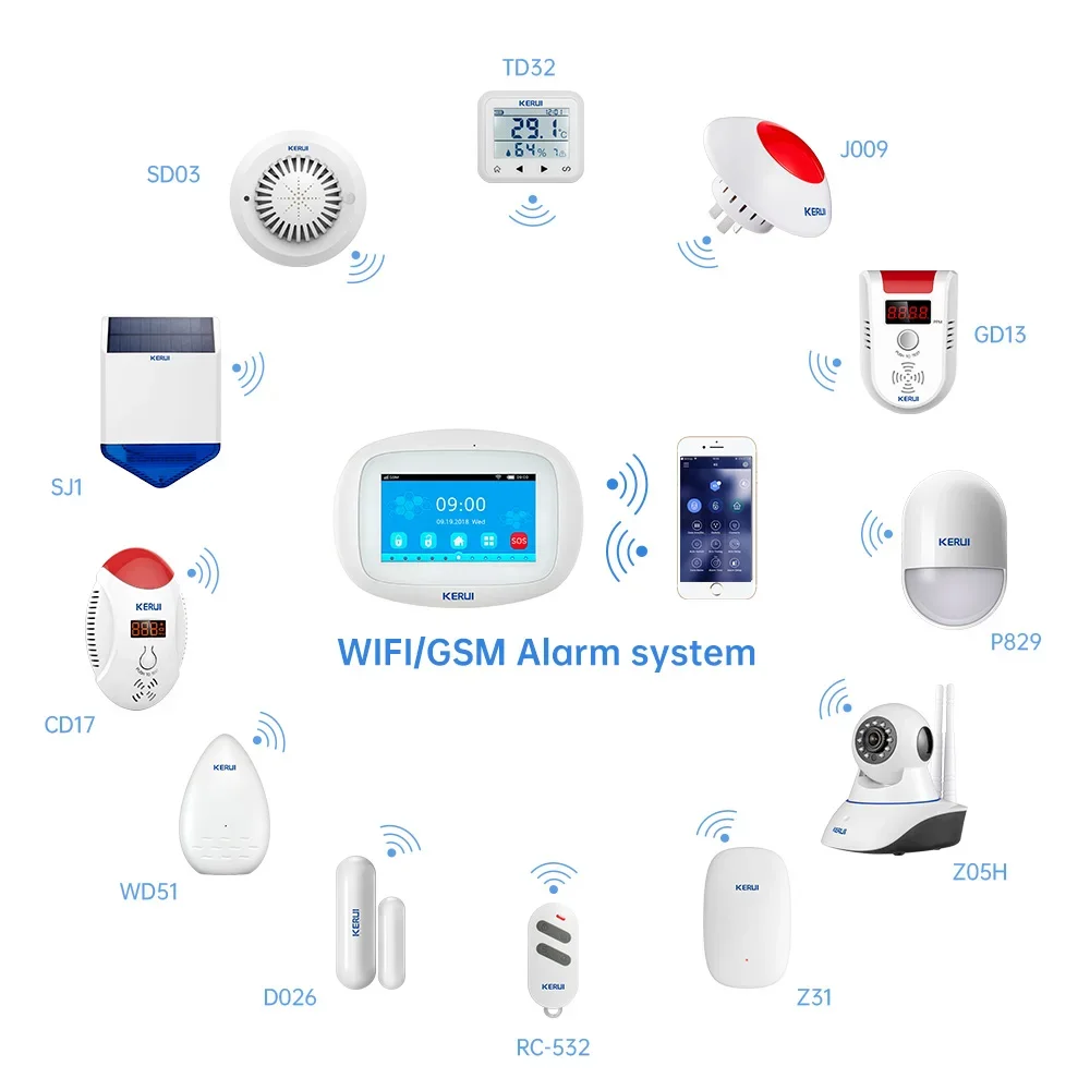 KERUI K52 Smart GSM WIFI Alarm System 4.3 Inch TFT Color Screen Smoke Detector Sensor Motion Sensor Wireless Home Alarm System