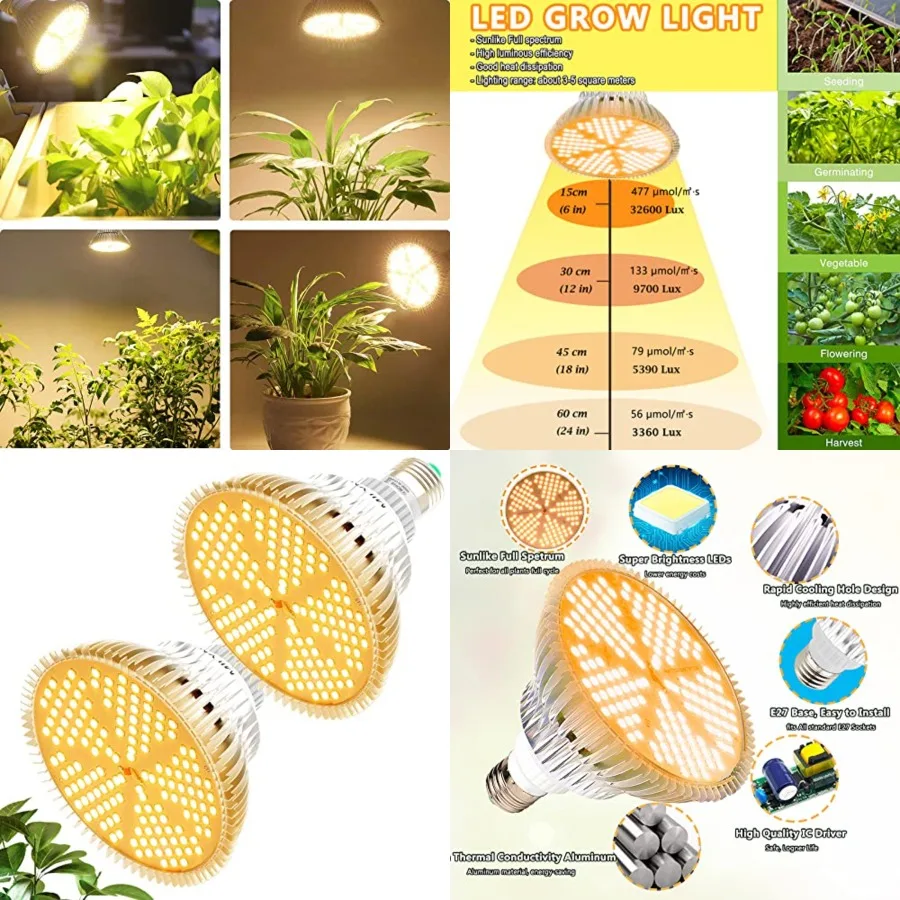 2 Pack 100W Led Grow Light Bulb, Pure Warm Full Spectrum Grow Lights for Indoor Plants, E26 Grow Bulb for House Garden Hydropon