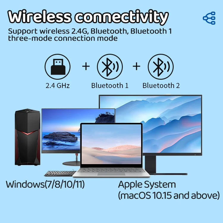 เมาส์อัจฉริยะ HYC-AI การเชื่อมต่อ Bluetooth เวลาแฝงต่ํา การพิมพ์เสียง 500 คําต่อนาที การแปลแบบจังหวะ