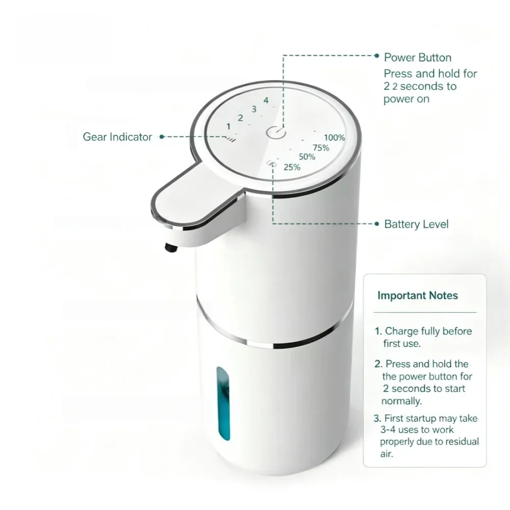 Automatic Liquid/Foma Soap Dispenser, Touchless Electric Dispenser, USB Rechargeable with Infrared Sensor for Bathroom,Kitchen
