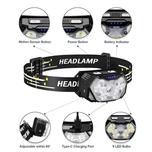 Helmet Lamp Camping Rechargeable High Power Led Led Lam Lam Led 10 MAIN SALES LANGER METHOD - №6