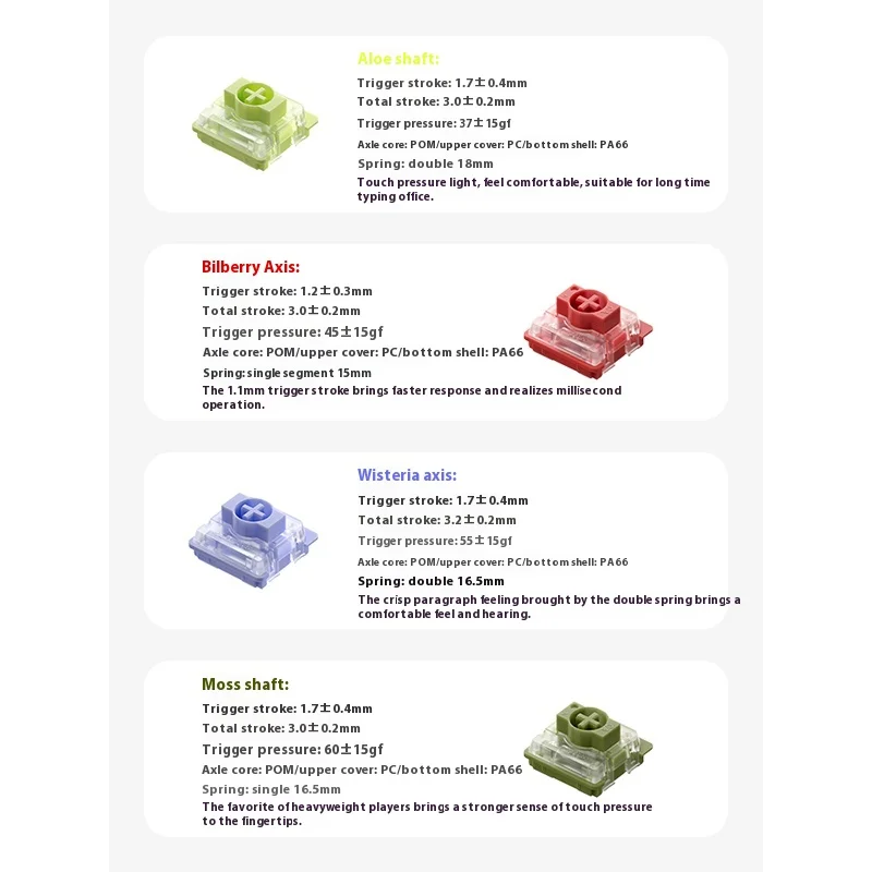 NuPhy Air60 V2 ワイヤレス ドワーフ スイッチ メカニカルキーボード 3モード 長時間バッテリー持続 低遅延 カスタマイズ可能 オフィス/ゲーミングキーボード