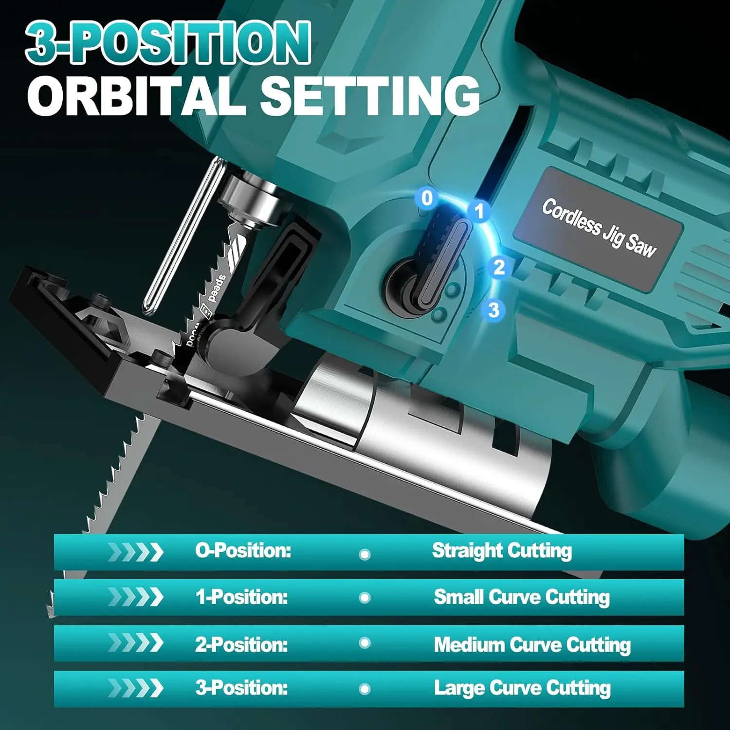 1000W Cordless Electric Jig Saw for Makita 18V Battery Variable Speed 3 Position Orbital Setting Cordless Jigsaw Tool