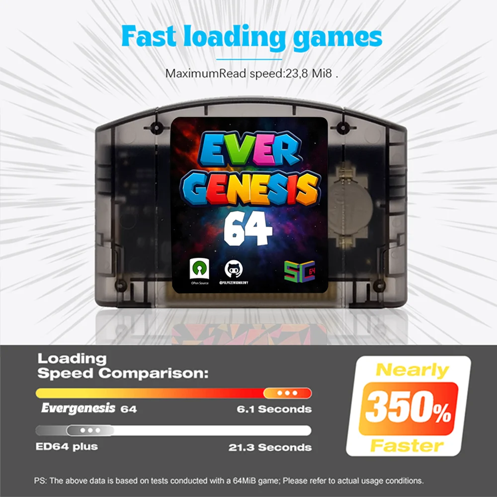 SC64 5000 in 1 N64 게임 카트리지 오픈 소스 플래시 카드 16GB/32GB 무료 TF 카드 닌텐도 64 지원 N64DD/SNES/GBC 게임