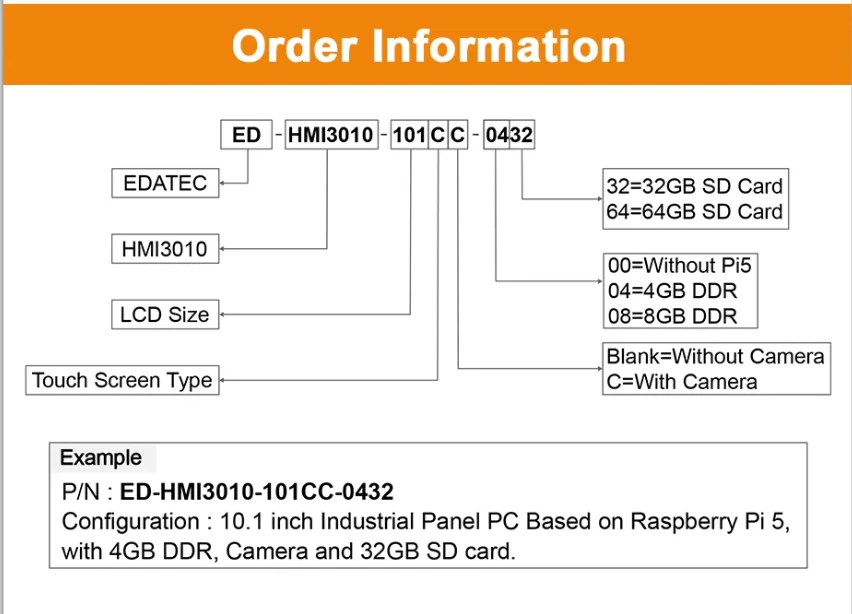 HMI3010 Industriële alles-in-één touchscreen-pc met optioneel 7/10,1-inch display, compatibel met Raspberry Pi 5.