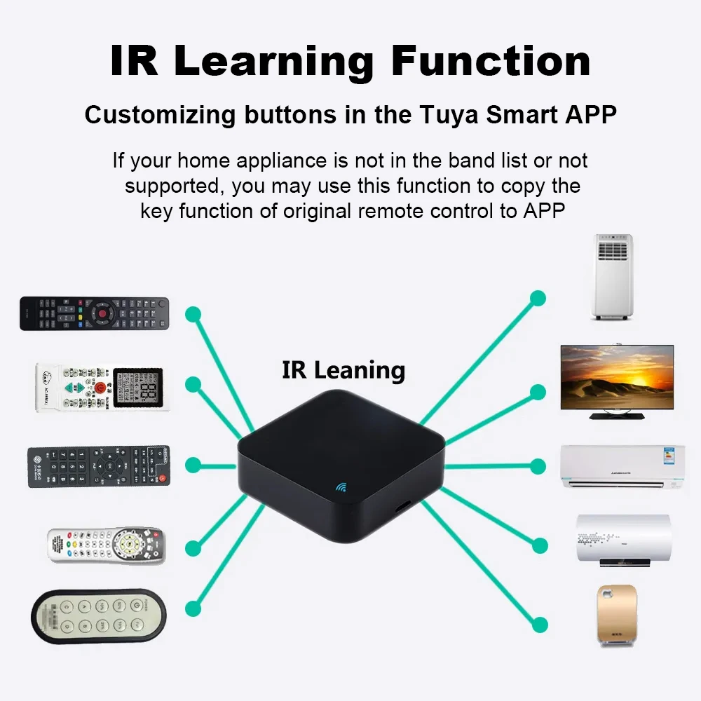 ONENUO Smart Wifi IR Universal Remote Control with Tuya and Smart Life Home Remote for Air Conditioner TV DVD Alexa Google