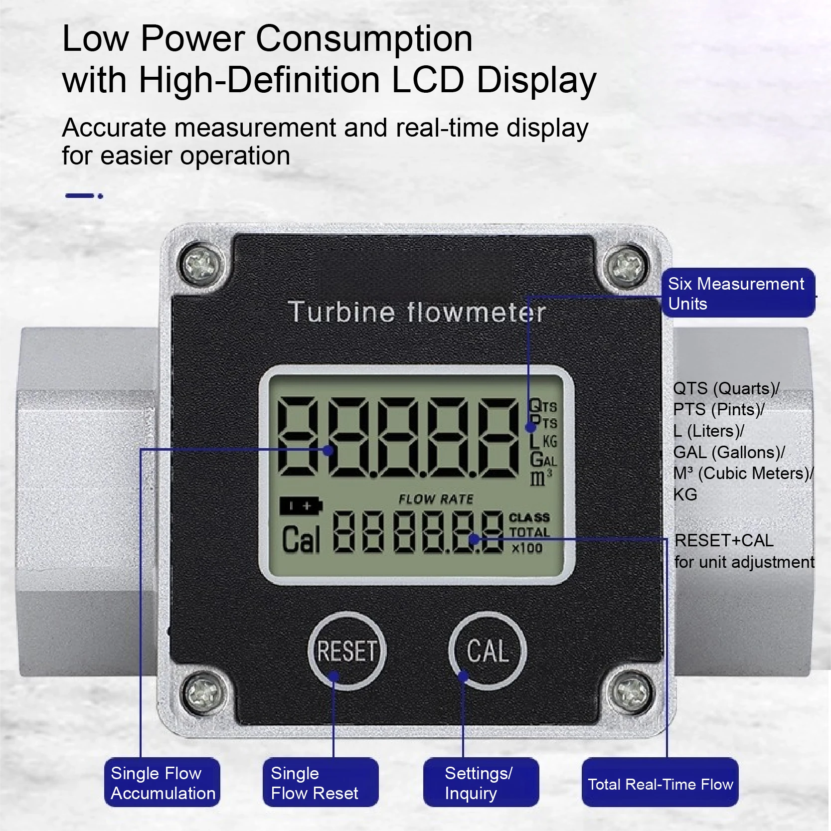 Turbine Flow Meter Stainless Steel Electronic Turbine Flowmeter Digital Liquid Flow Meter High Accuracy Water Flow Meter
