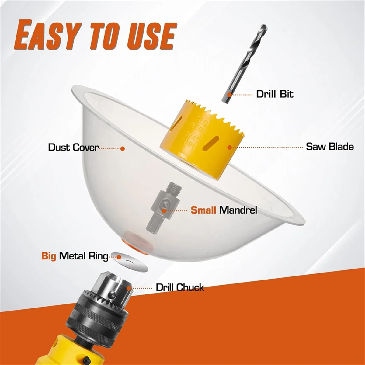 Trending Now Dust Bowl for Hole Saw, Hole Cutting Drywall and Ceiling Tile for Installing Recessed Lights, Hole Saw Accessories