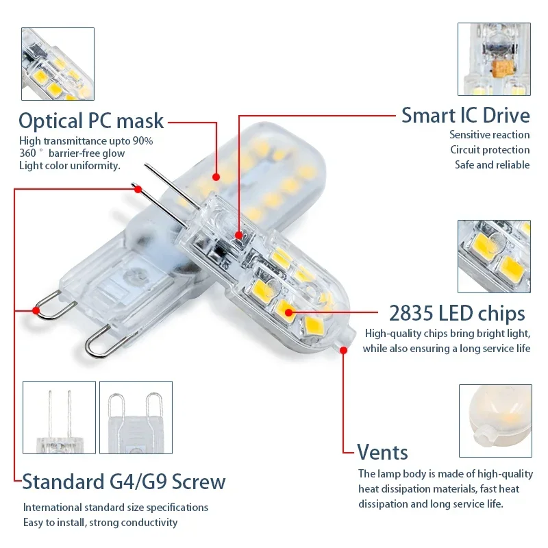 Imagem -03 - Lâmpada Conduzida g4 g9 3w 5w 7w ca 110v 220v dc 12v Smd2835 Holofotes Lustre Iluminação Substitua as Lâmpadas de Halogéneo 10 Pcs Lot