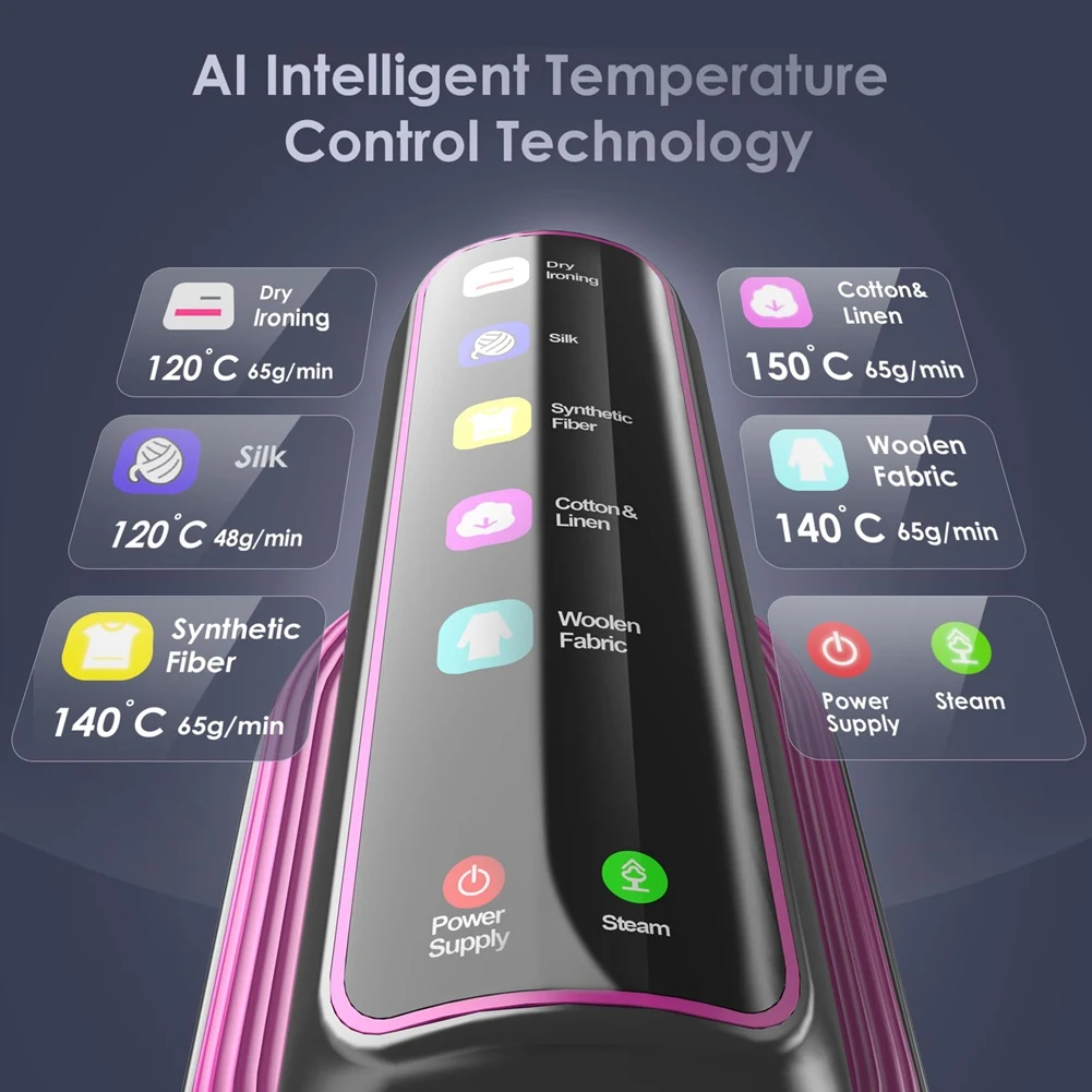 

【SHOP JOURNEY】Ручной отпариватель для одежды 1200 Вт с ЖК-дисплеем и сенсорным управлением, быстрый нагрев за 15 секунд, 5 режимов, портативный, для одежды, европейская вилка