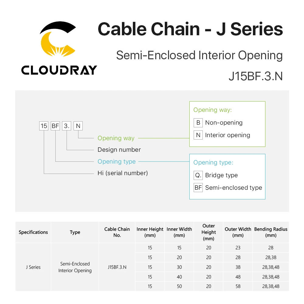 Cloudray Cable Chain Semi-Enclosed Interior Opening 15x15 15x20 15x30 Drag Plastic Towline Transmission Machine Accessories
