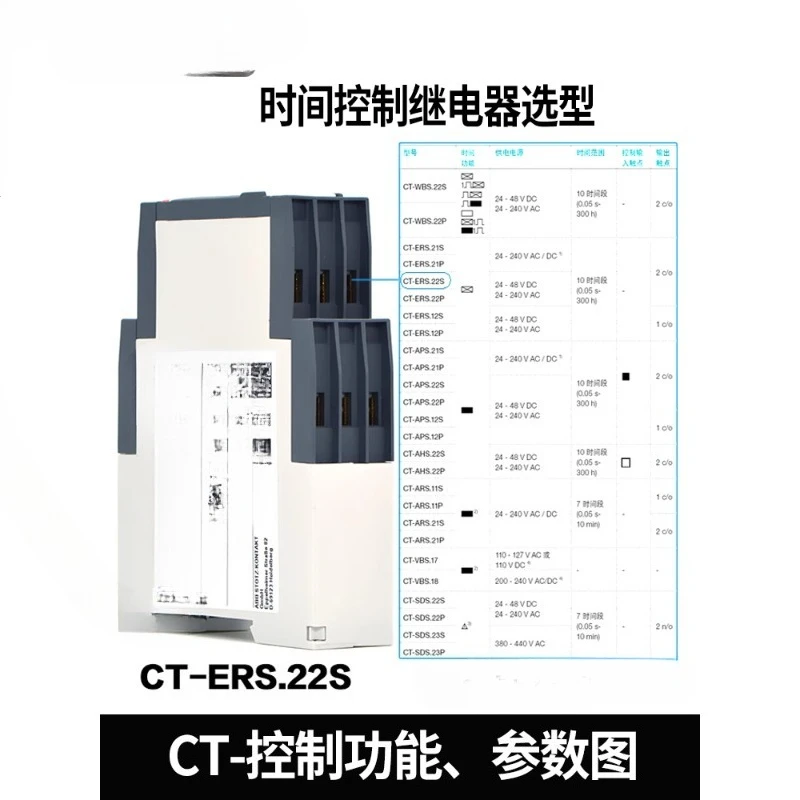 Electronic Multifun…