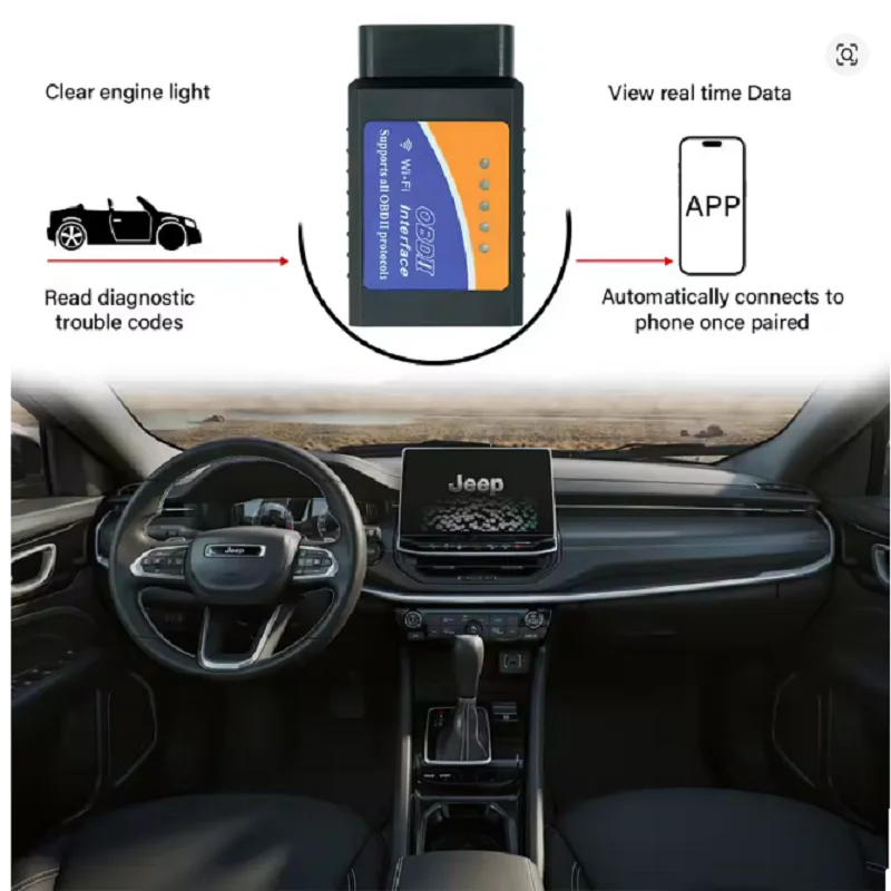 

Профессиональный диагностический сканер ELM327 V1.5 OBD2 с Wi-Fi и Bluetooth, считыватель кодов для Android и iOS, для автомобилей