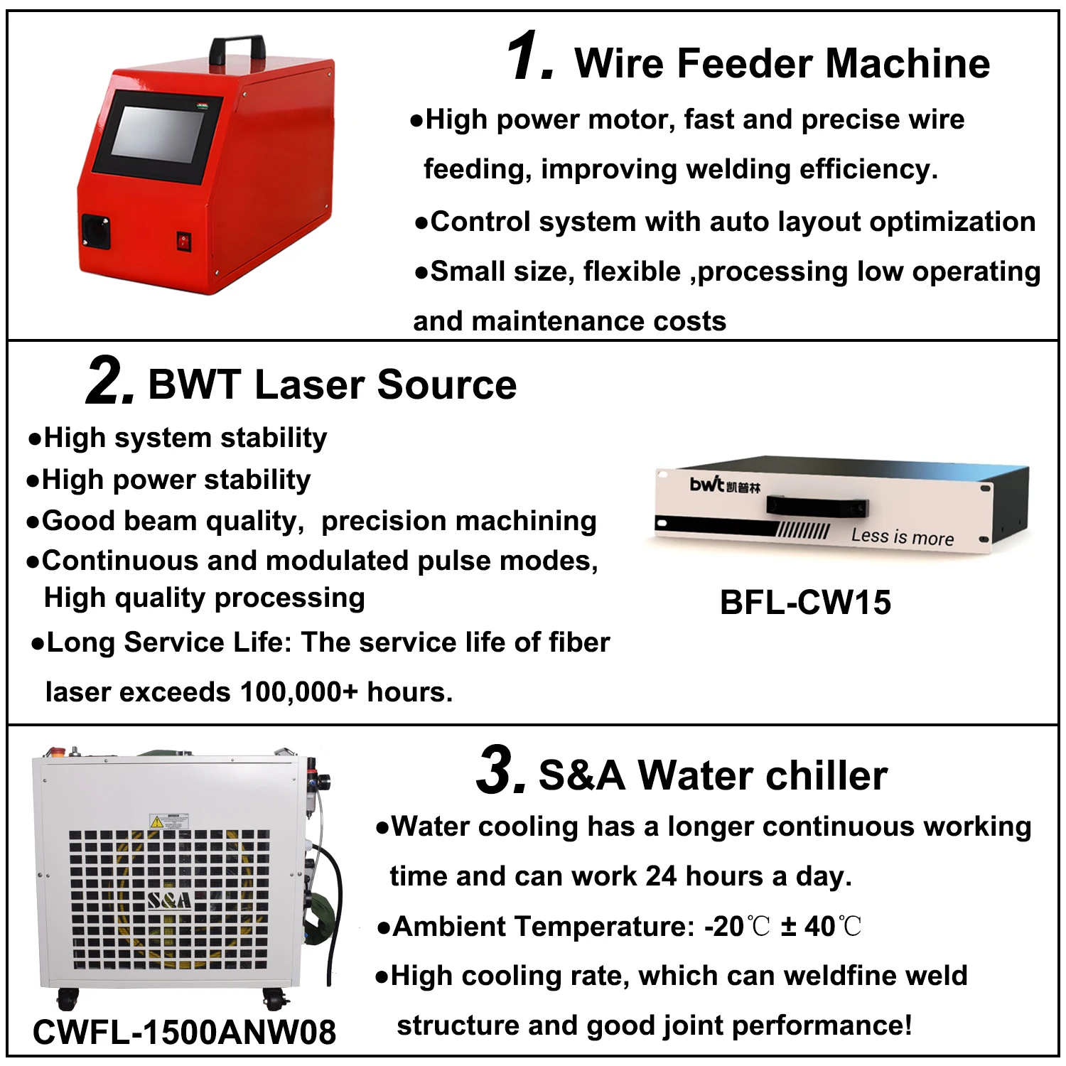 BWT Fiber Laser Welding Machine 1500W Handheld 4 in 1 Welding Cleaning Cutting Soldering Machine Laser Welder for All Metal