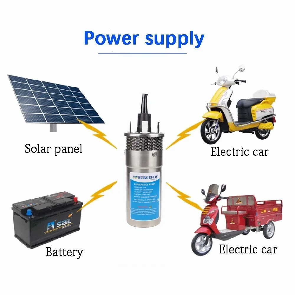 Imagem -06 - Mini Bomba de Água Submersível da Energia Solar Grande Elevador do Fluxo Lavagem do Carro Esgoto Limpeza Jardim ao ar Livre Poço Profundo 12v 24 v 70m