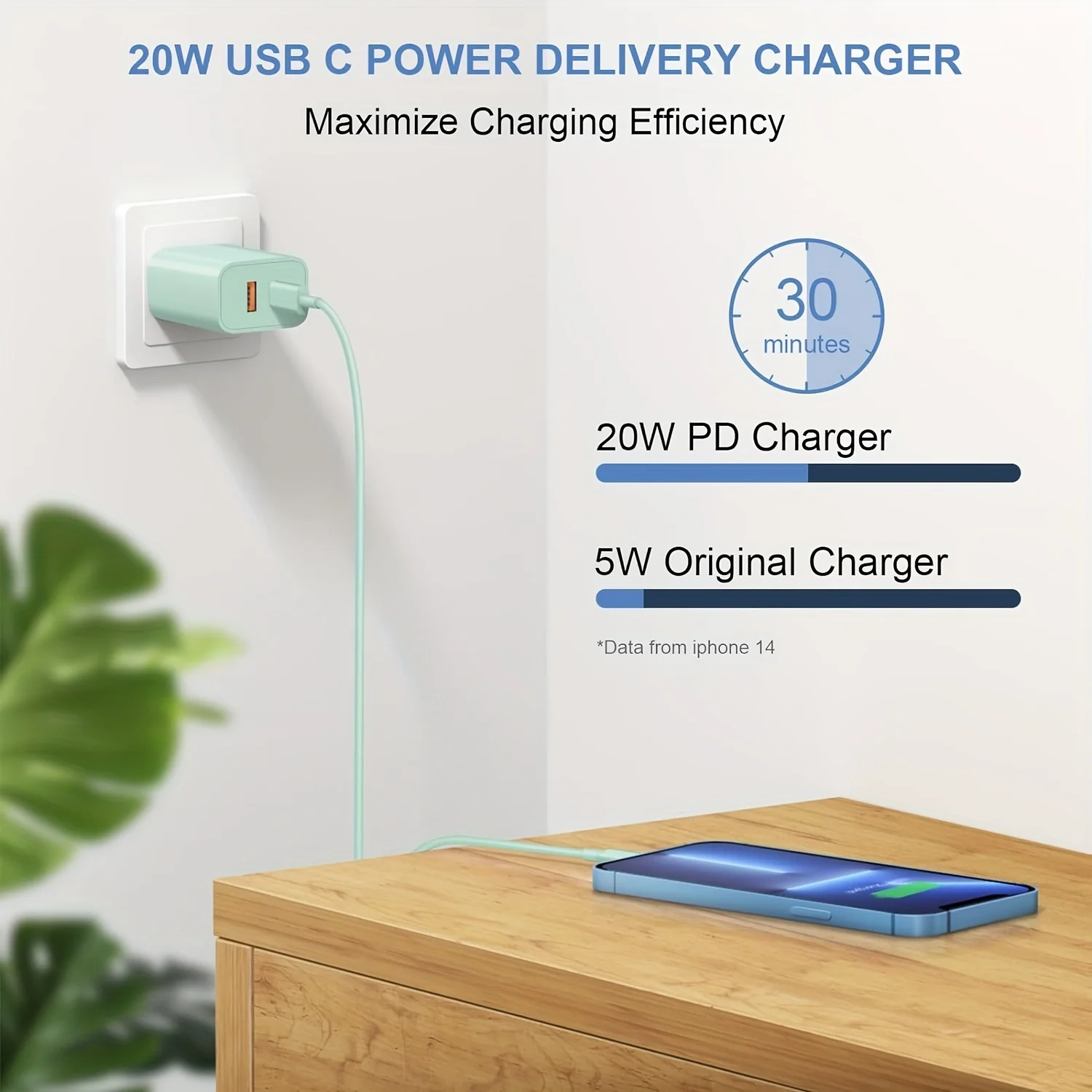 สําหรับ iPhone16 Charger, 20W Dual Port PD Power Block ยาว 6 ฟุตสายชาร์จ USB C สําหรับโทรศัพท์ 15/15 Pro/15 pro Max/15 Plus,