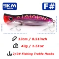 Size F