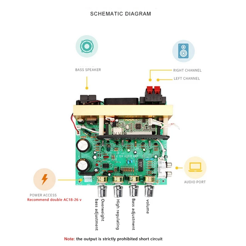 Placa de Amplificador Subwoofer Bluetooth, Placa de Áudio com Aux, FM, TF, U Disco, Home Theater, DIY, 2.1 Canais, 3x80W