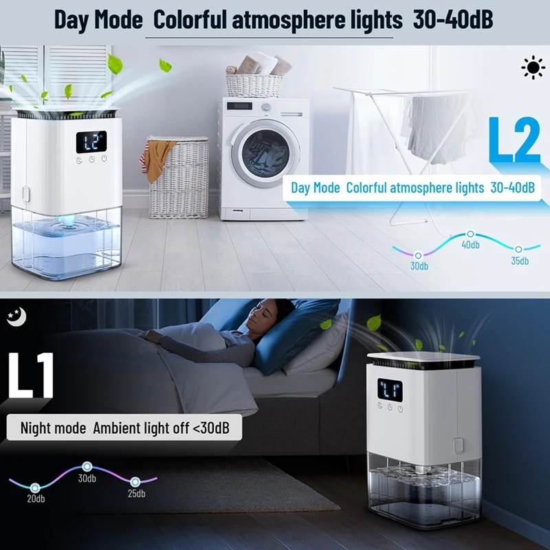 ABBN-Dehumidifier Electric Dehumidifier Cellar 1300 Ml Room Dehumidifier Small Dehumidifier For Home Bathroom Bedroom Eu Plug