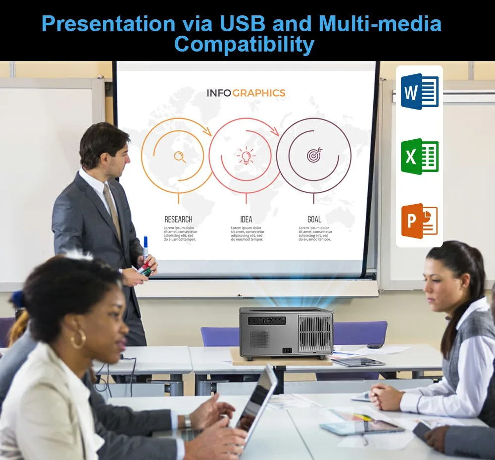 PROGAGA PG600W Full HD 1080P LED Projector Auto Focus WiFi Android projetor 4K Video PG600 PK DLP 3D Smart Home Theater Beamer