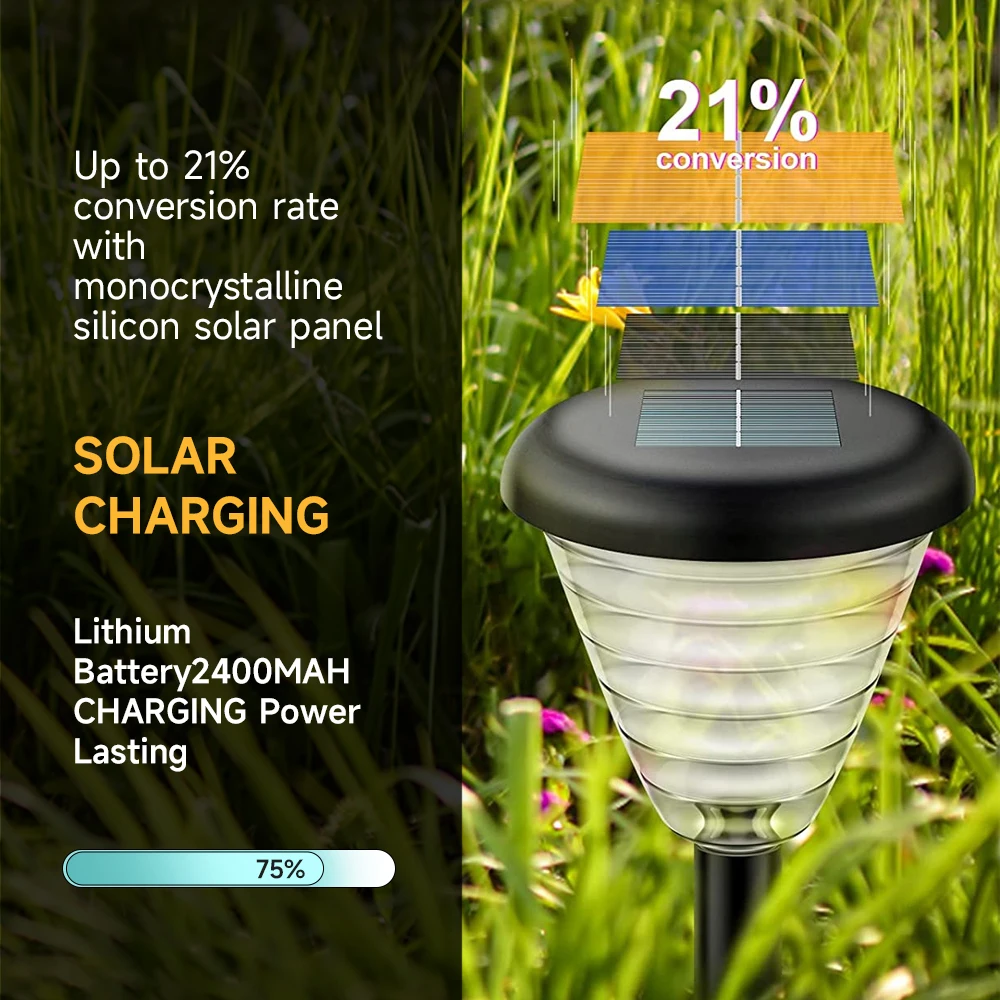 RGB Color Changing Solar Led Lights Outdoor Light Control Waterproof Courtyard Pathway Garden Decoration Lawn Landscape Lamp