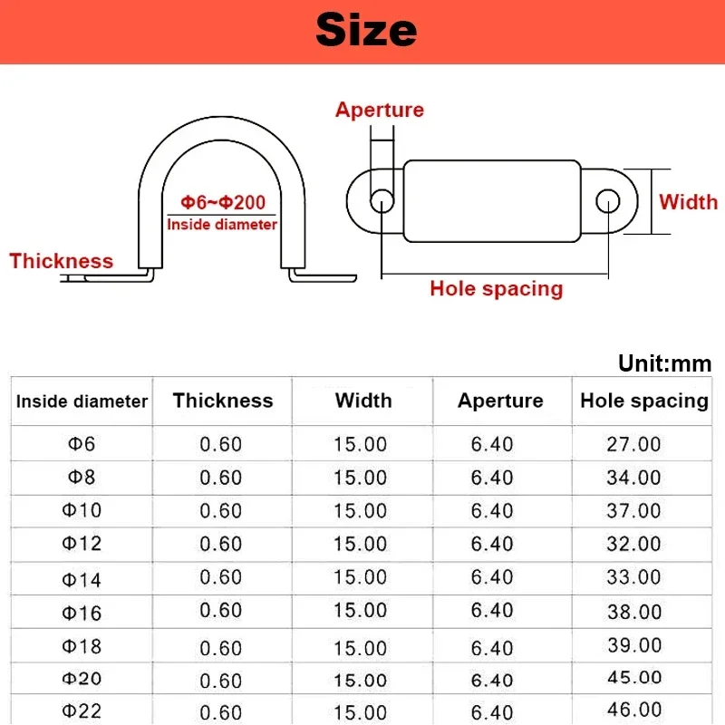 U/R Type Tube Card Water Pipe Clamp Rubber Strip Shock Absorption Insulation Horseback Saddle Throat Hoop 304 Stainless Steel