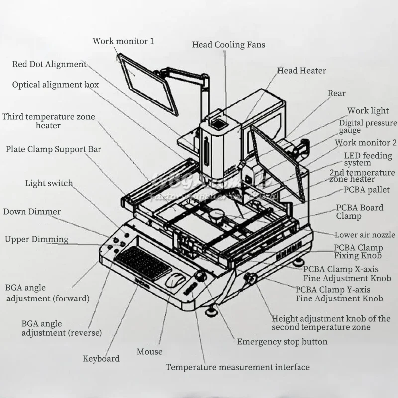 LYBGA ZM-R750 光学アライメント工業用 BGA リワークステーションカスタマイズされたチップはんだ除去取り付け真空吸着機能