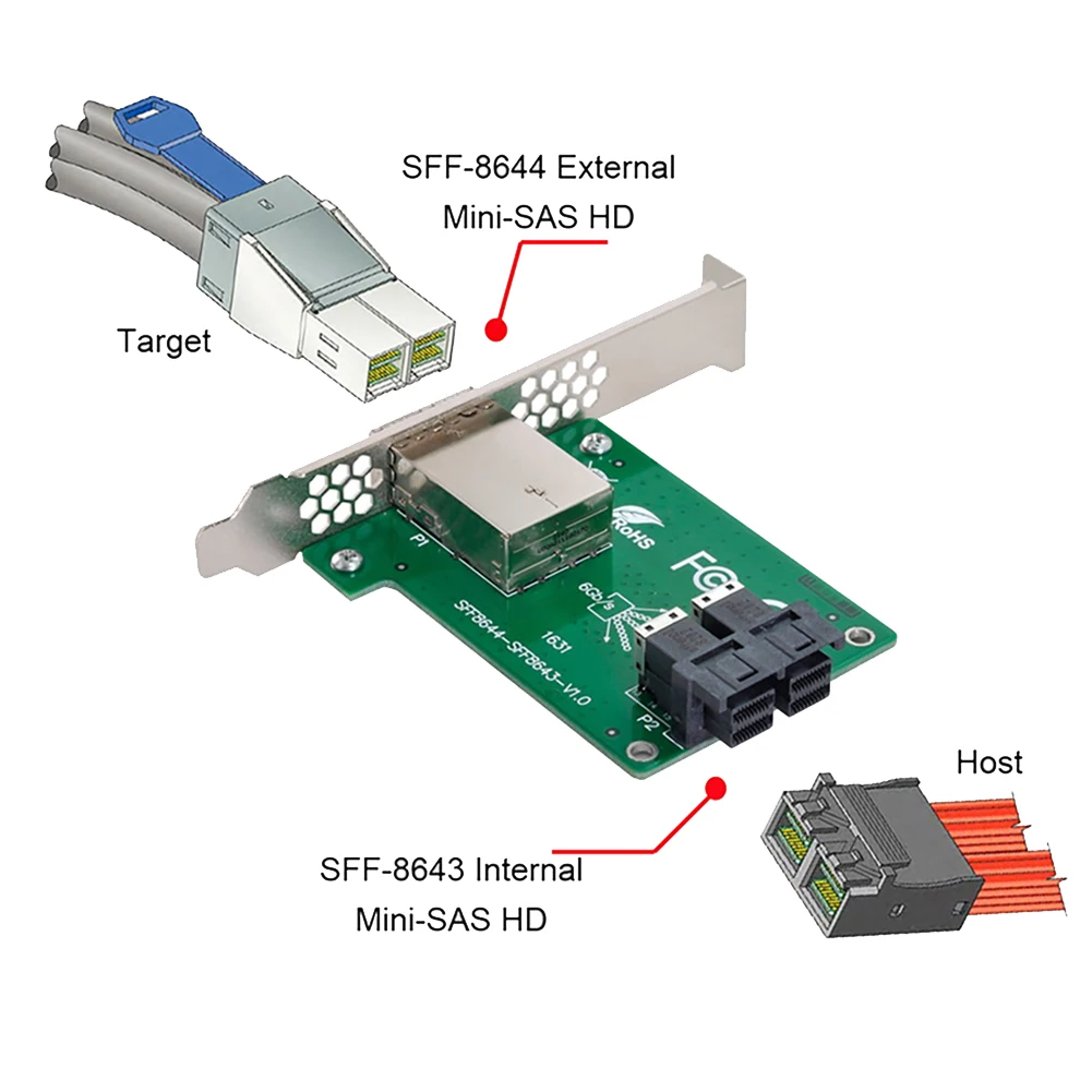 Built-in to External SFF-8643 8644 Server JBOD Mini SAS HD Female Adapter Card with Low Profile Bracket