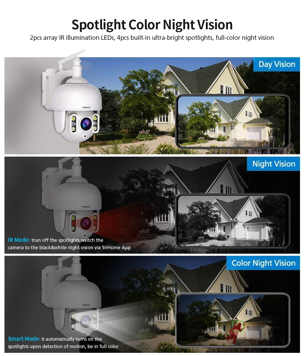 Srihome SH028 3.0/5.0MP Outdoor IP Camera Waterproof 5X Optical Zoom Wifi 360° P2P 2-Way Audio Wireless Surveillance CCTV PTZ