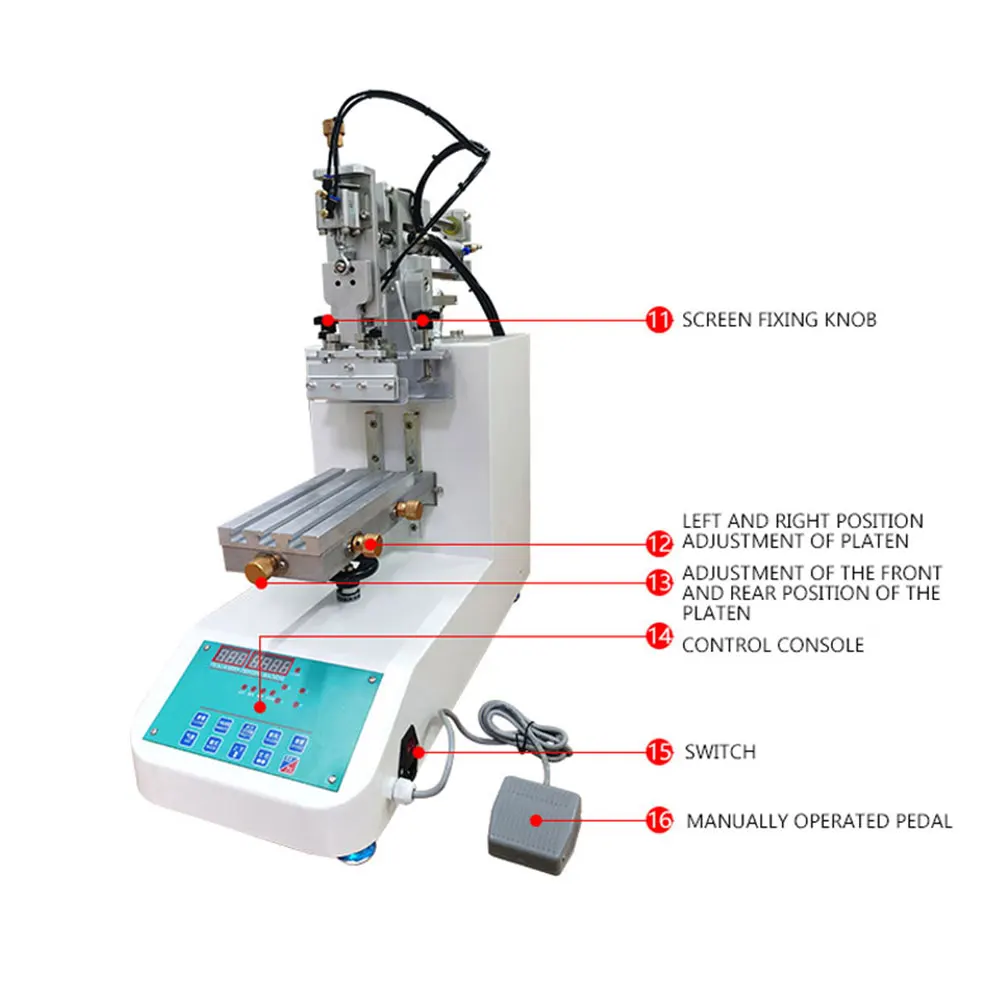 Macchina serigrafica semiautomatica piccola macchina serigrafica pneumatica ad alta precisione da tavolo stampa 1500 volte/h
