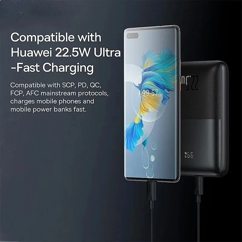 20000mAh 22.5W Portable Power Bank with Digital Display Fast Charging USB C Battery Pack for Travel