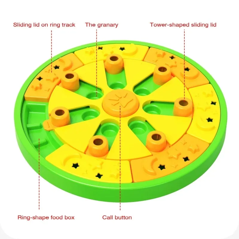 Dog Puzzle Toys Fun Slow Feeder Dogs Brain Education Interactive Treat Puzzles Toys for IQ Squeak Design Toys 3in1 Interactive