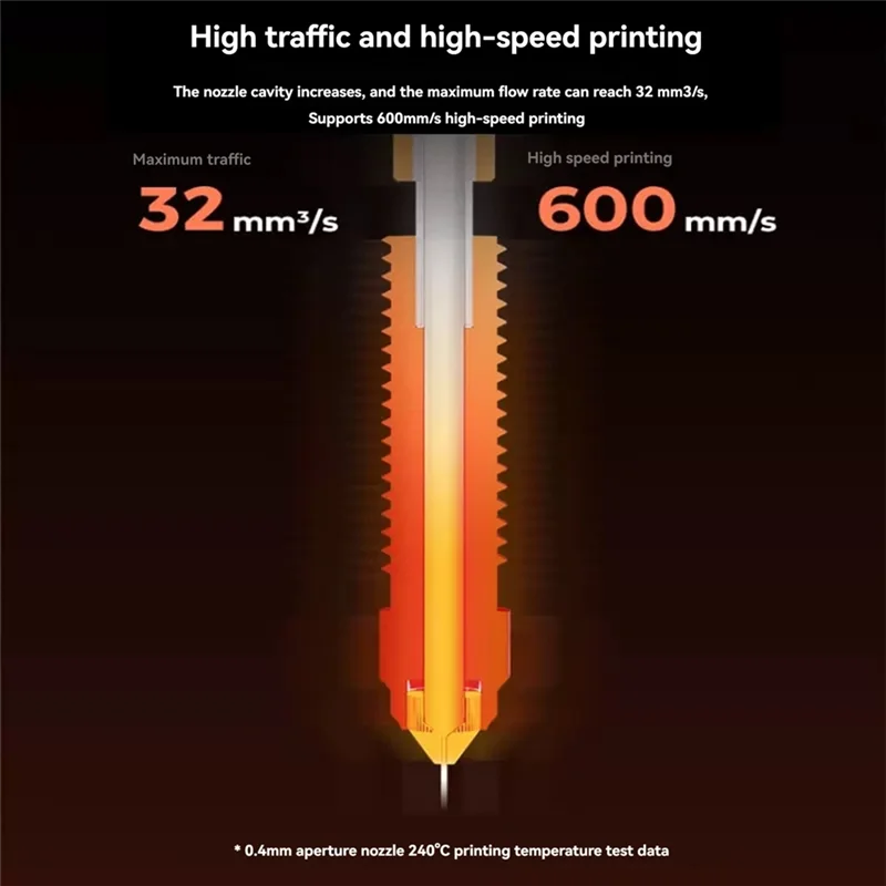 Heating Block Kit 0.4Mm Quick-Swap Integrated Nozzle For Creality K1C K1 MAX 3D Printer Parts-POS
