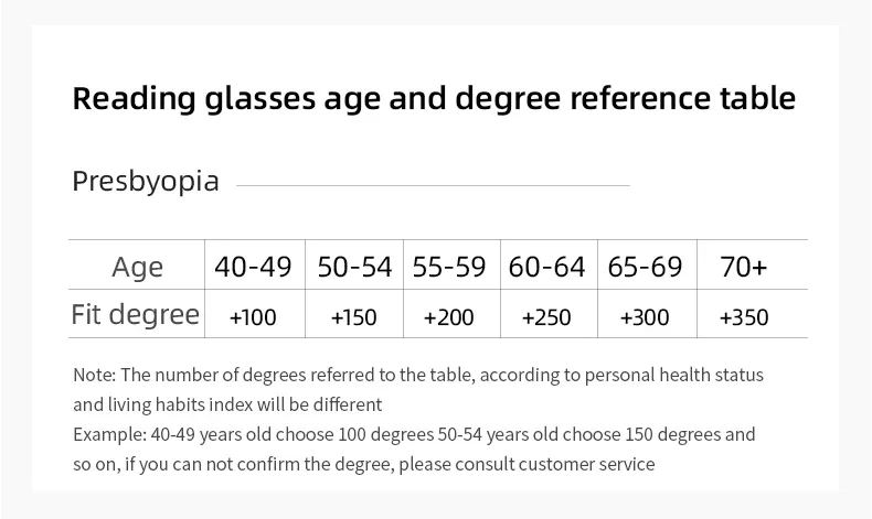 Ultraleichte Anti-Blaulicht-Lesebrille in Stiftform, Klassische Tragbare Anti-Ermüdungs-Lesebrille – Detail 15