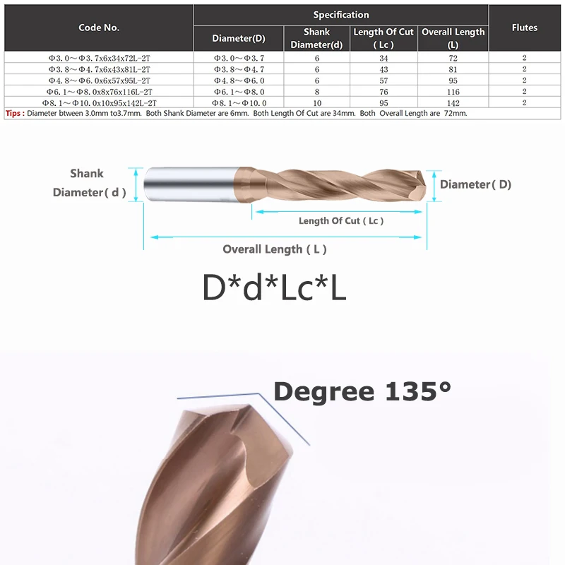 YZH HRC65 Carbide Twist Drill Bit With External Cooling 8D Diameter 3mm~10mm Tungsten Steel For Hard Metal Drilling CNC Machine