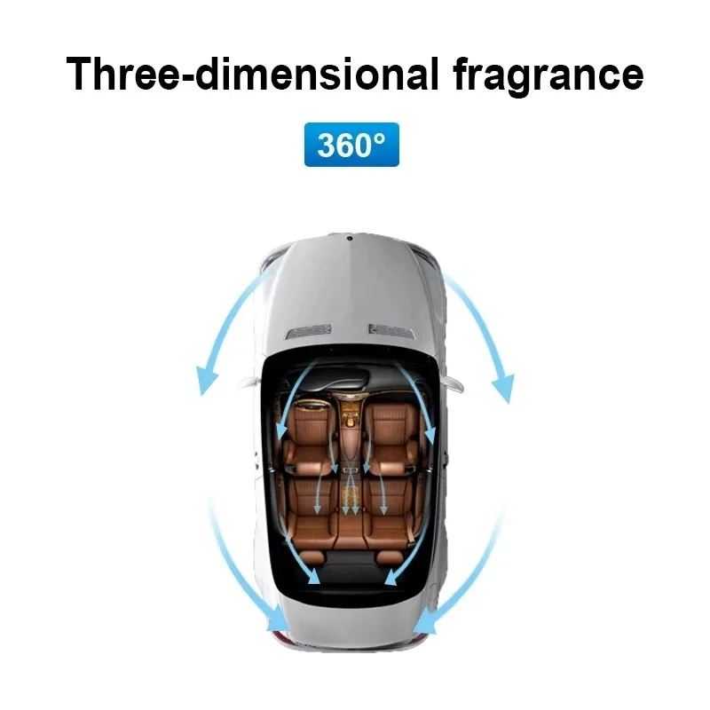 Car Air Freshener Smell in the Car Air Vent Perfume Parfum Flavoring Auto Interior Accessories Air One Clip And 5 PCS  fragran image 6
