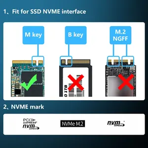 12 Main Sales NVME Highlights - №12