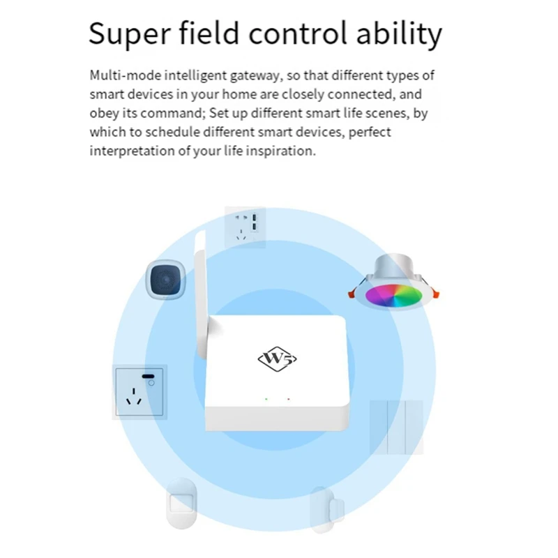 W5 Tuya Wireless Gateway Zigbee+Bluetooth Hub Multi-Mode Enhanced Version Can Access 128+Sub Devices 100M