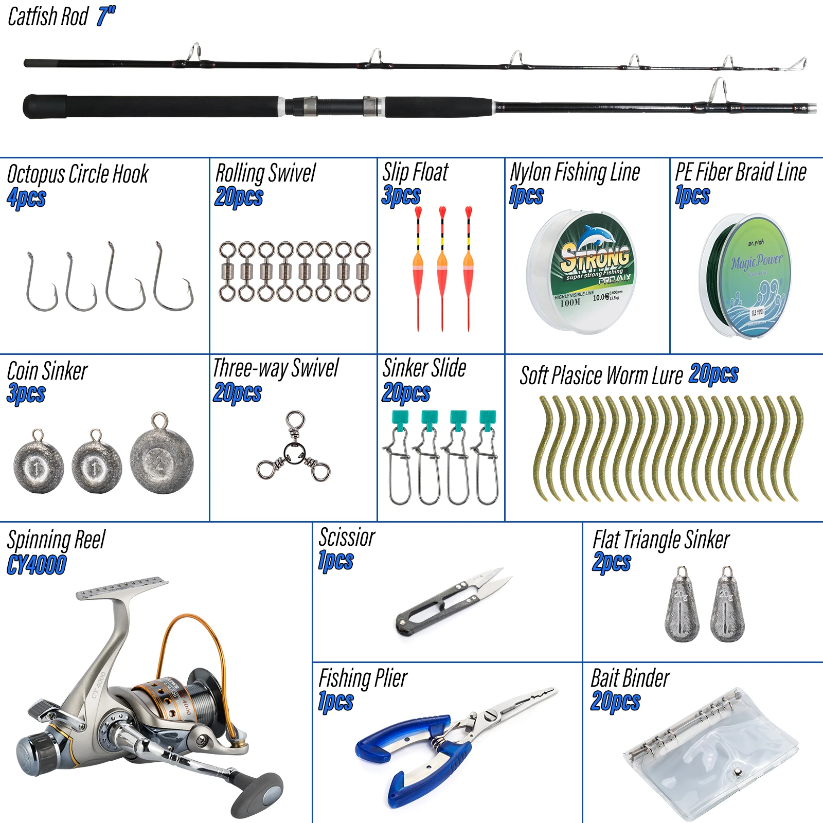 Dr.Fish Catfish Rod and Reel Combo 7ft Spinning Trolling Rod Heavy Duty Baitfeeder Boat Fishing Lure Swivel Line Tool