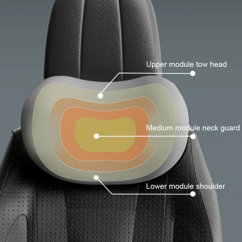 Seametal espuma de memória pescoço do carro travesseiro apoio lombar almofada ergonomia encosto de cabeça travesseiro respirável lavável capa reduzir dor