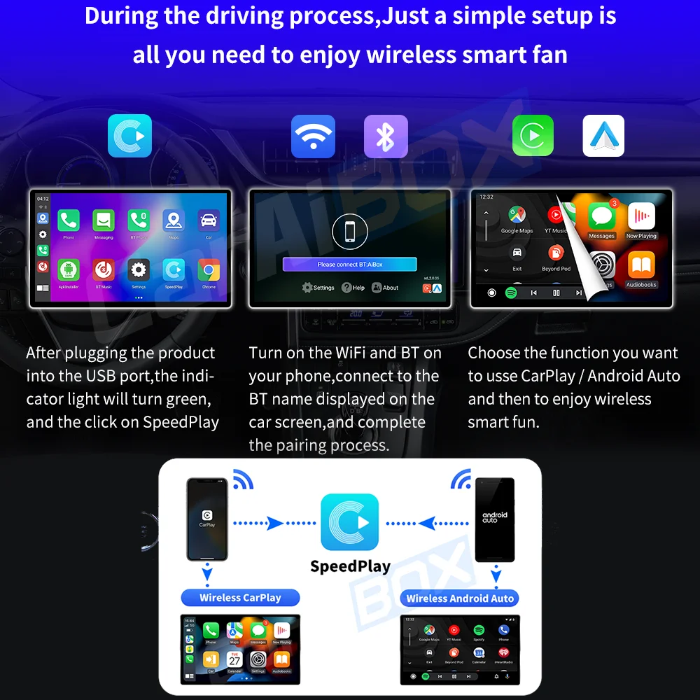 CarAiBOX CarPlay Ai Box Qualcomm 6125 8-Core CPU Android 11.0  Wireless CarPlay Android auto For Toyota Volvo VW Kia Benz MG