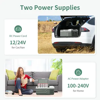 9 最佳銷售 車用迷你冰箱 - №1