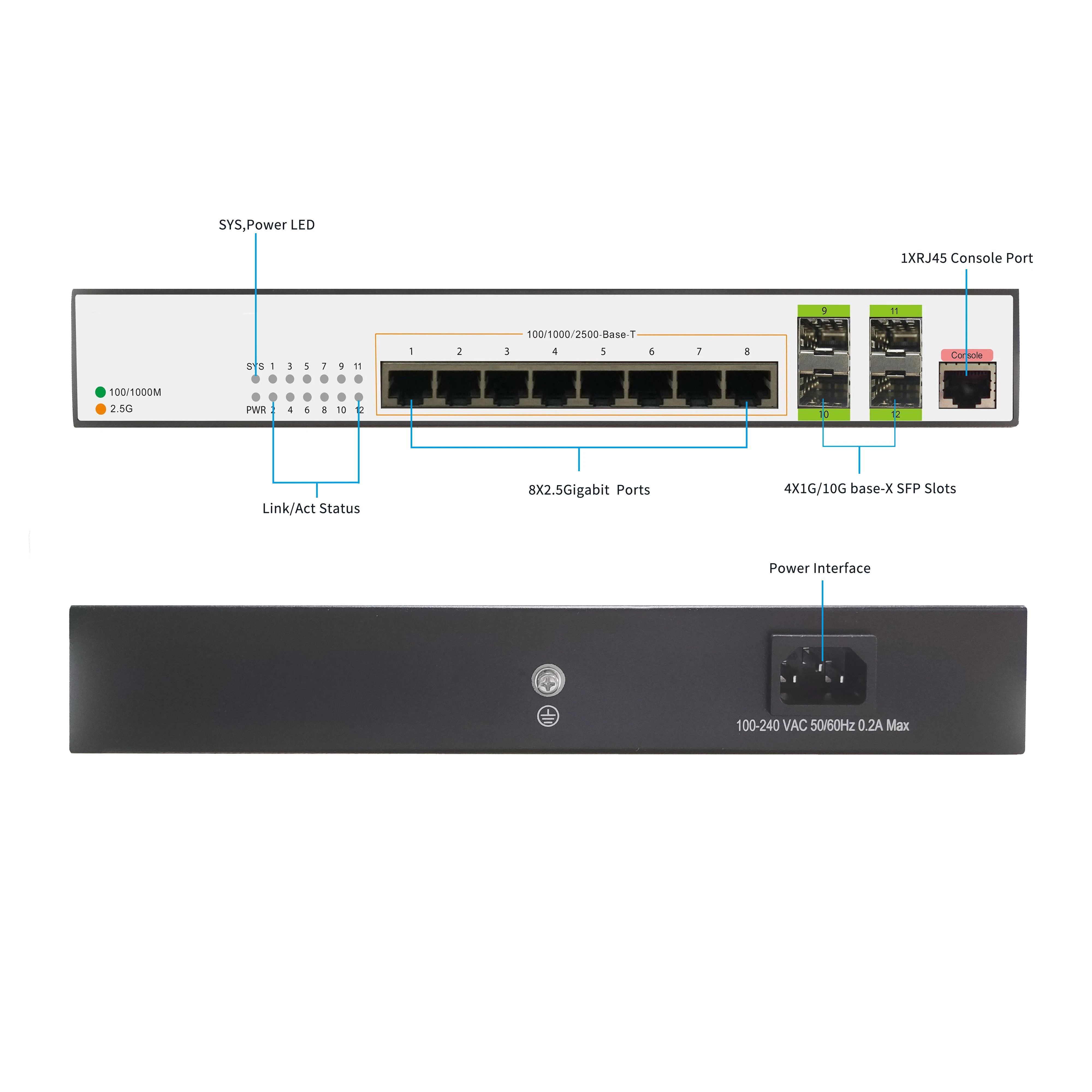 8x 100M/1G/2.5G+ 4x10G uplink Network Advantage Switch