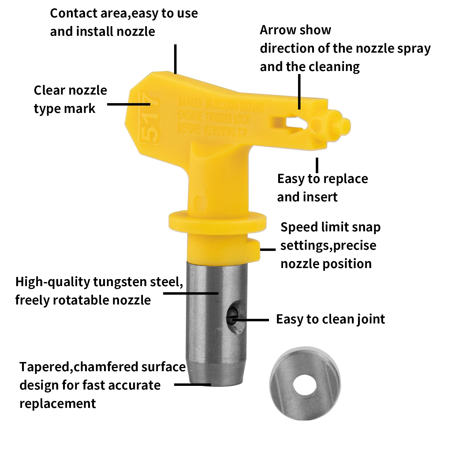 Airless Spray Tip Airless Paint Spray Gun Nozzle Reversible Airless Sprayer Tip Spraying Gun Parts for Homes Building(2pcs/pack)