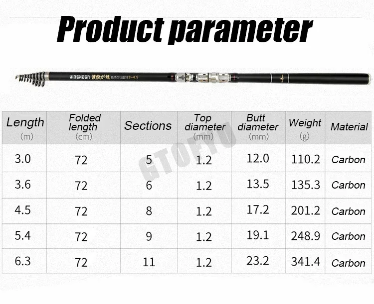 Imagem -04 - Telescópica Portátil Rotativa Rocky Pesca As2.7m3.6m4.5m5.4m6.3m Vara de Pesca Viagem Mar Barco Rocha Vara de Pesca Carpa Vara