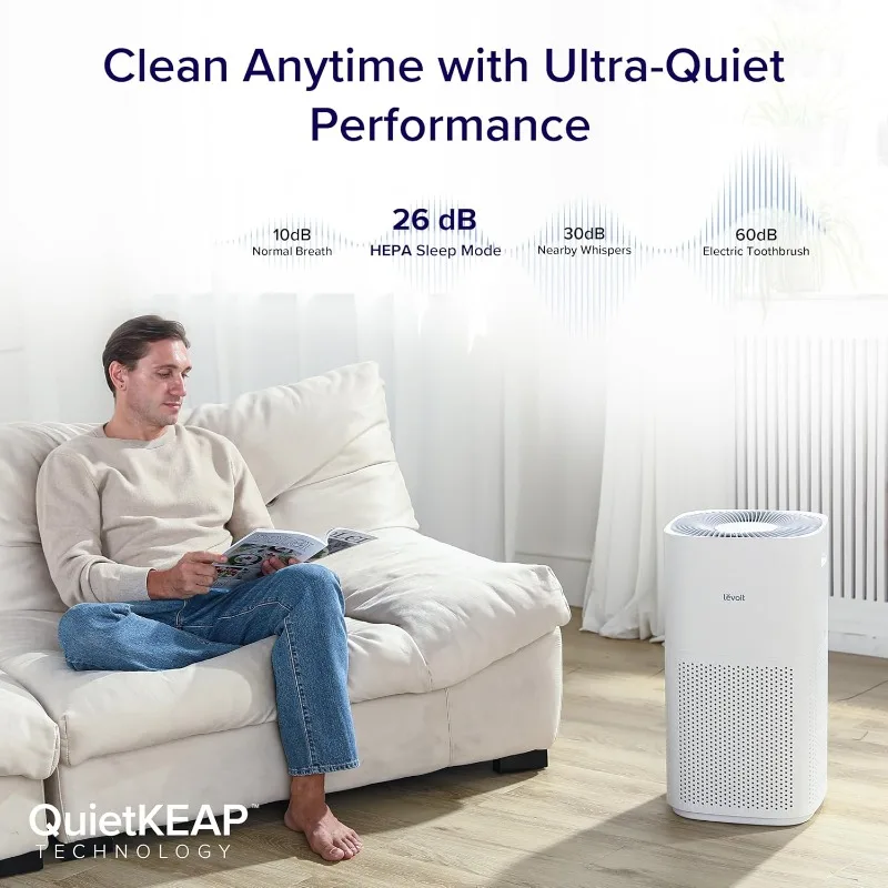 LEVOIT Air Purifiers for Home Large Room Up to 3175 Sq. Ft with Smart WiFi,PM2.5 Monitor,HEPA Sleep Mode,3-in-1 Filter for Smoke