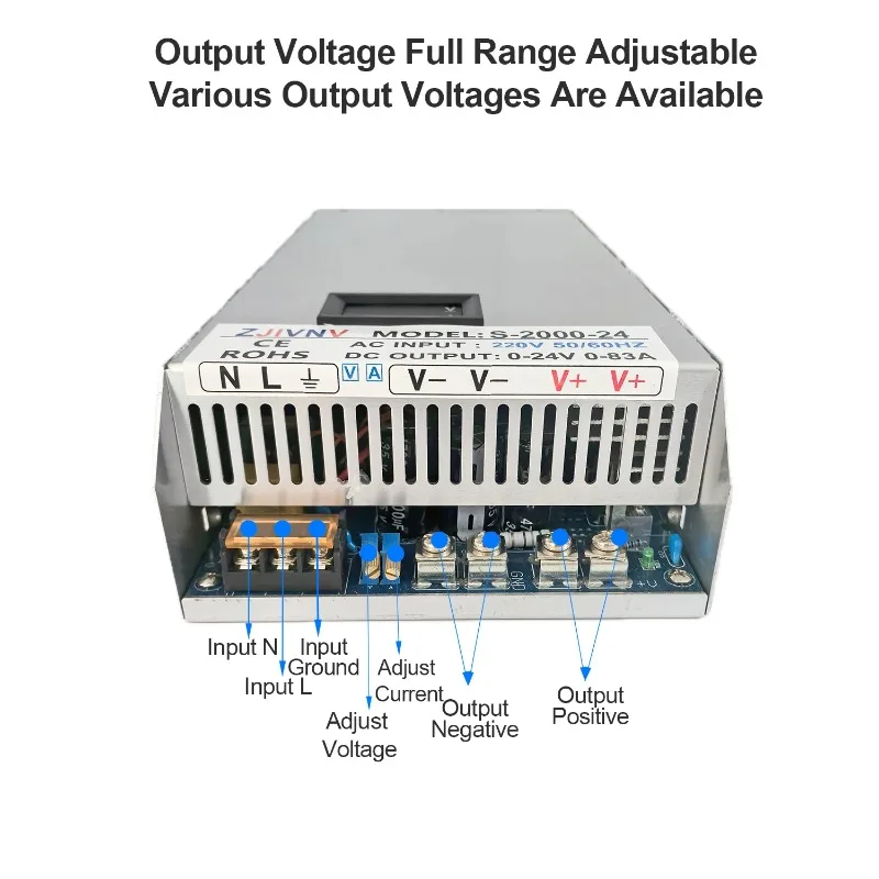 New 2000W Switching power supply Input voltage110VAC/220VAC  Voltage and current both adjustable  with digital display screen