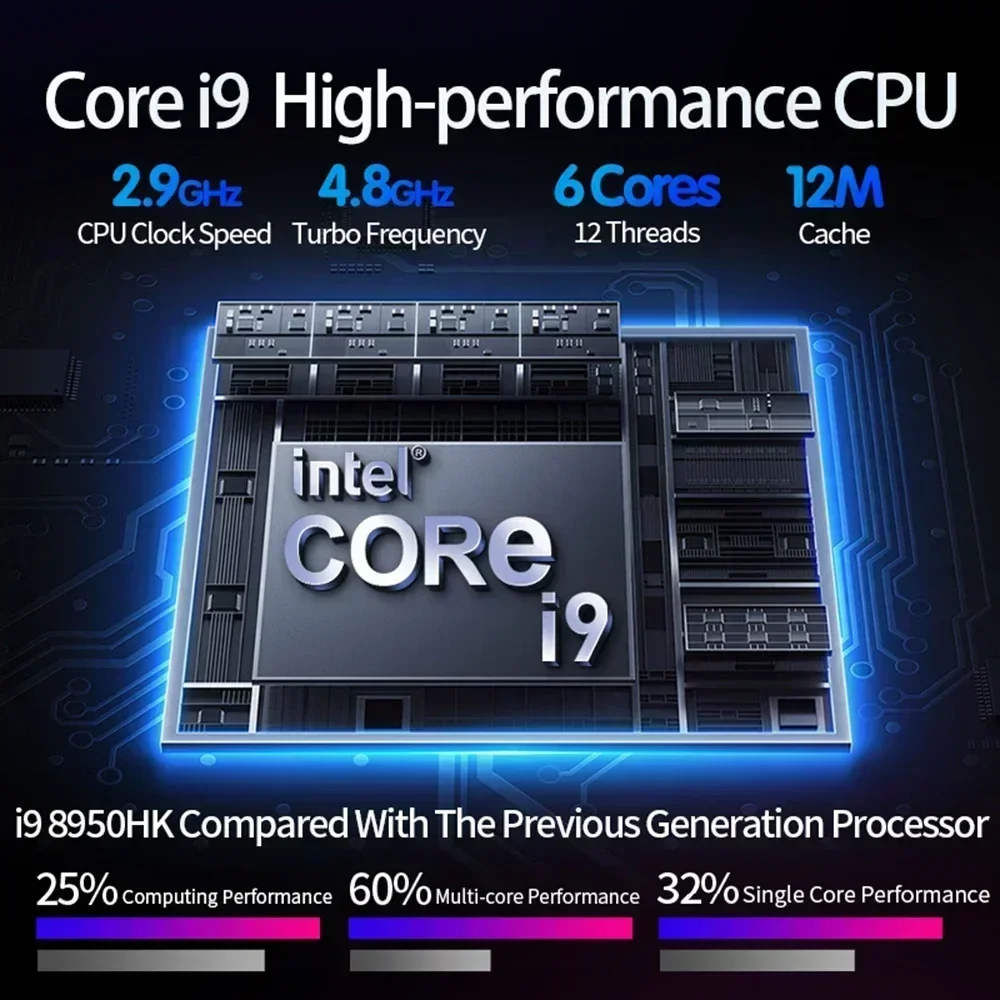 Gaming i9 Laptops Büro Notebooks Desktop-Computer PC Windows 11 15.6 "Intel I9-8950HK 64GB RAM Dual DDR4 m.2 RJ45 Port