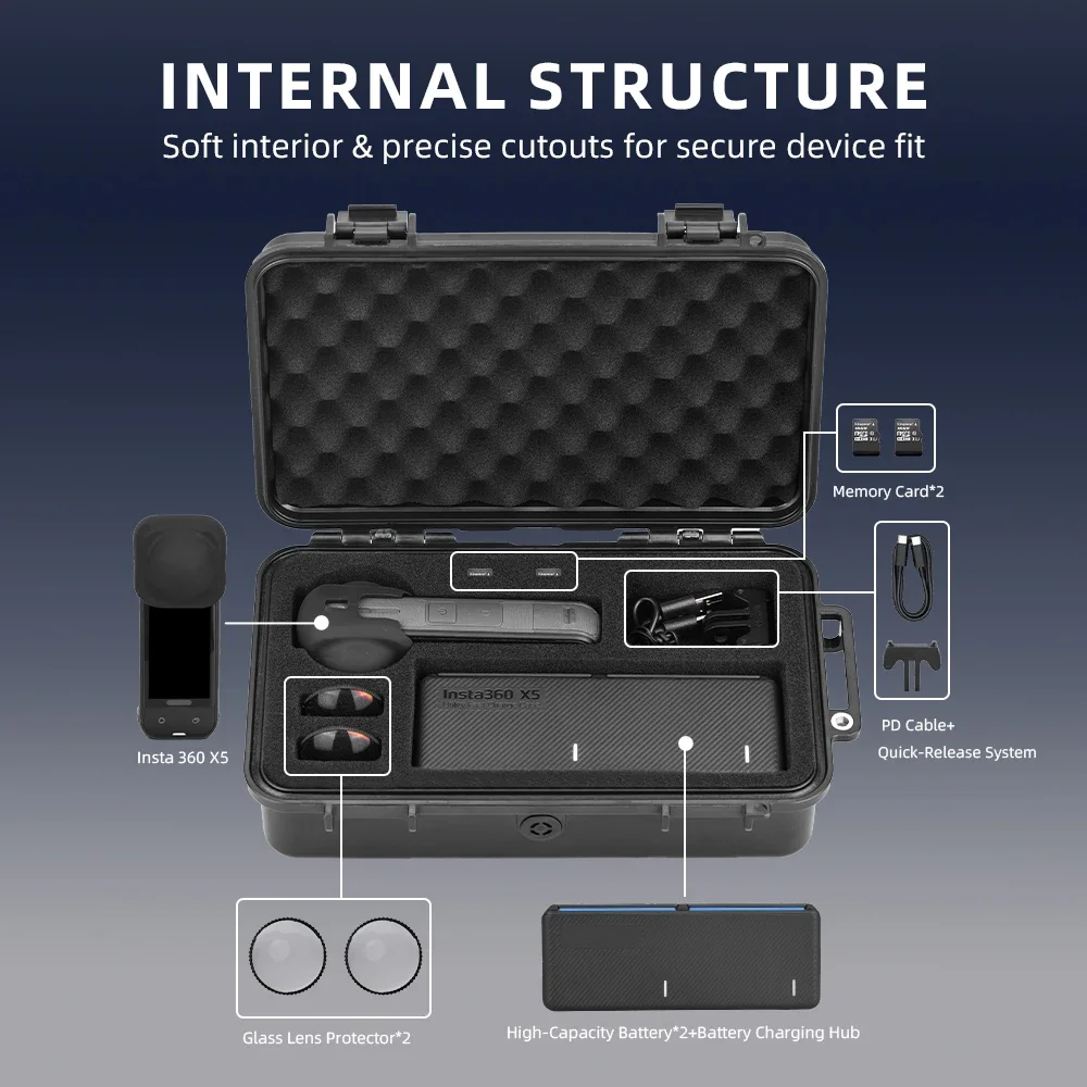 Чехол для хранения для Insta360 X5, противоударный чехол для камеры, портативная дорожная коробка, устойчивая к износу и давлению, аксессуары для хранения X5